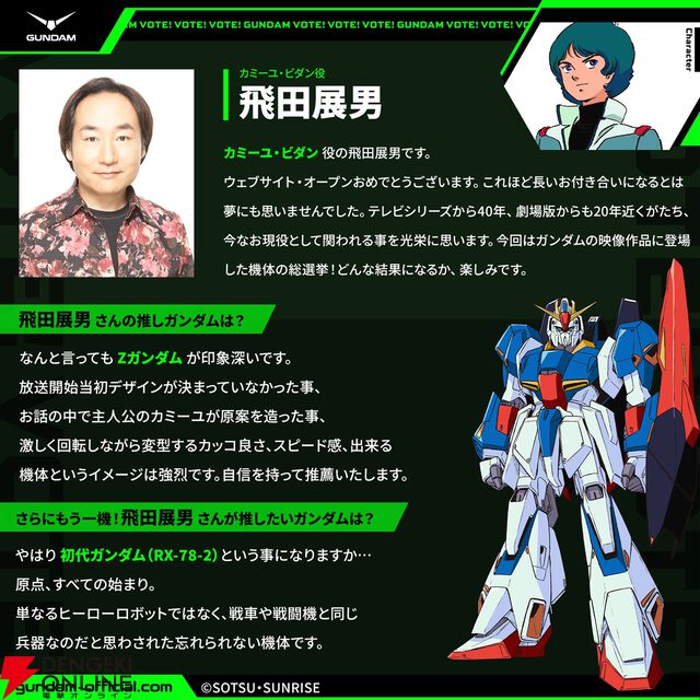 全世界“ガンダム”総選挙の中間結果が発表。フリーダムやデスティニーは複数機体が上位20位にランクイン