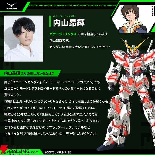 全世界“ガンダム”総選挙の中間結果が発表。フリーダムやデスティニーは複数機体が上位20位にランクイン