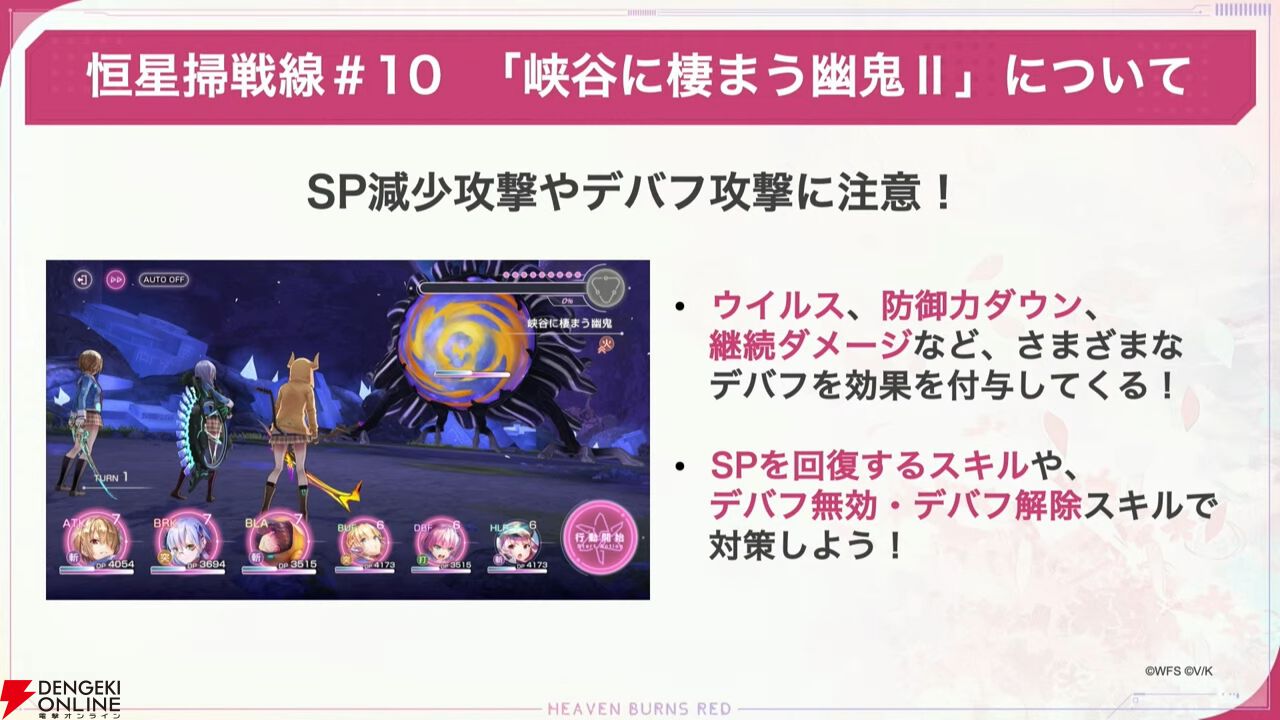 『ヘブバン』11/27生放送まとめ。丸山奏多のSSレゾナンス＆アイリーンの新SSスタイルが登場。4周年リアルイベントの開催も発表