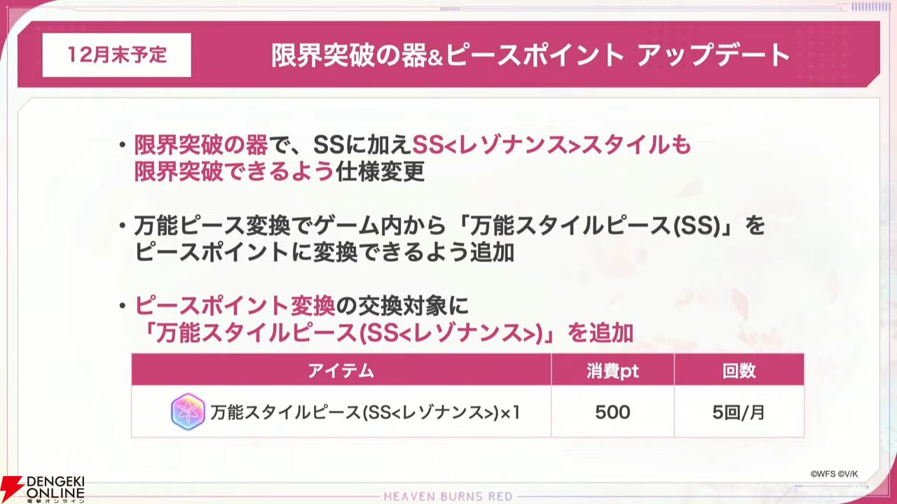 『ヘブバン』11/27生放送まとめ。丸山奏多のSSレゾナンス＆アイリーンの新SSスタイルが登場。4周年リアルイベントの開催も発表