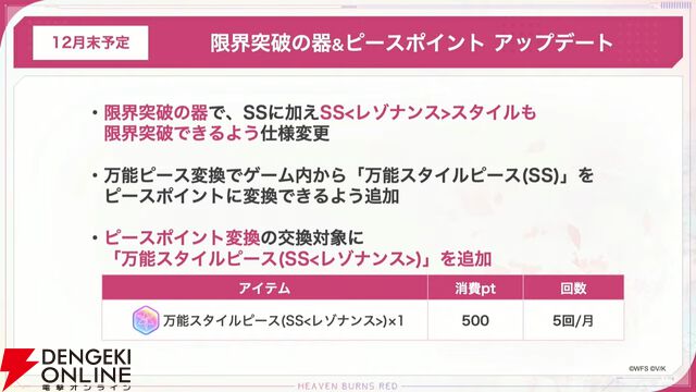 『ヘブバン』11/27生放送まとめ。丸山奏多のSSレゾナンス＆アイリーンの新SSスタイルが登場。4周年リアルイベントの開催も発表