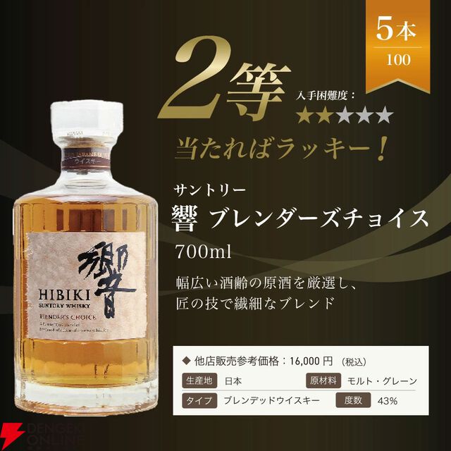 7,975円で響21年、響BC、YUZA6年、響JHなどを狙える『ウイスキーくじ』が販売中