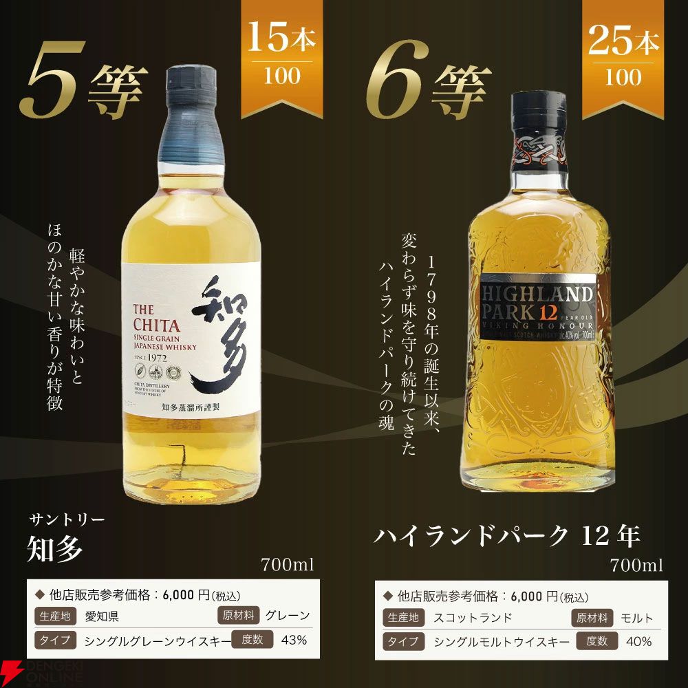 【GW割引しました！】響　21年、BC、JH 3本セットです Amazon、ウイスキー「響 2025」「響21年」を抽選販売。価格は