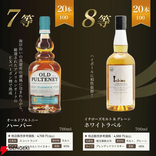 7,975円で響21年、響BC、YUZA6年、響JHなどを狙える『ウイスキーくじ』が販売中