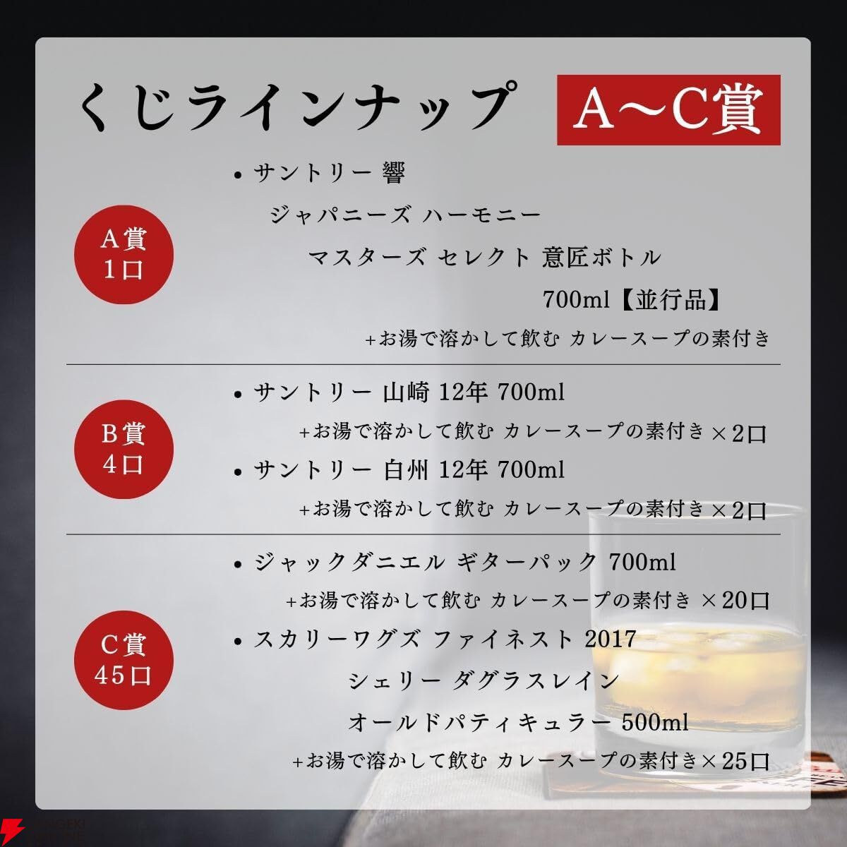 9,980円で響マスターズセレクト意匠ボトル、山崎・白州12年、ジャックダニエル ギターパックなどが当たる『ウイスキーくじ』が販売中