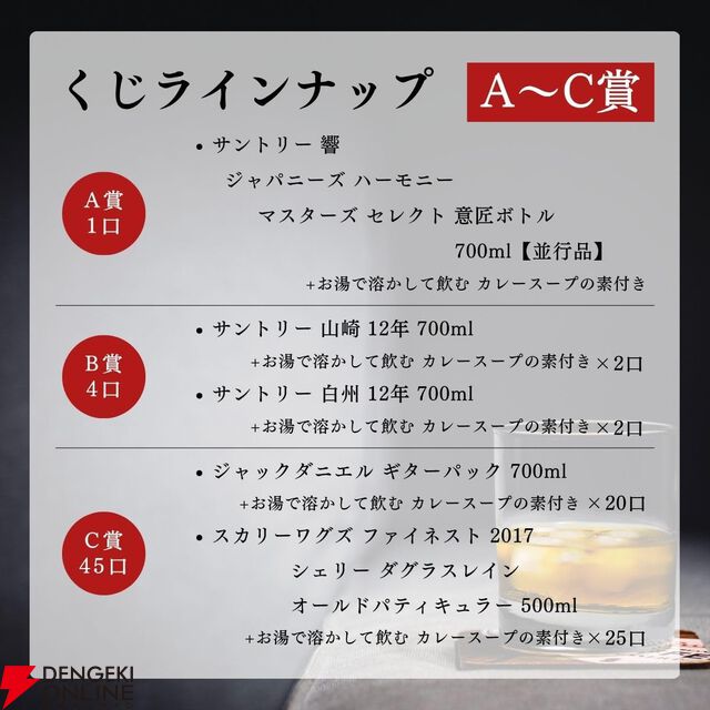 9,980円で響マスターズセレクト意匠ボトル、山崎・白州12年、ジャックダニエル ギターパックなどが当たる『ウイスキーくじ』が販売中