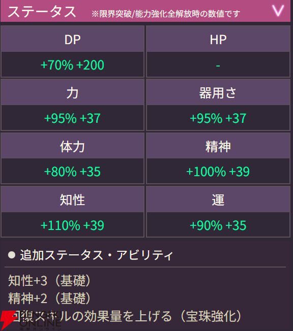 【ヘブバン攻略】SSレゾナンス丸山奏多（決起のレガリア）はCTスキルが特徴のバッファー。アドミラル柳との相性も〇【ヘブンバーンズレッド日記#233】