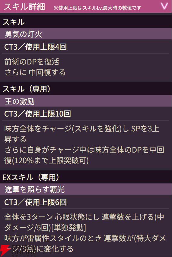 【ヘブバン攻略】SSレゾナンス丸山奏多（決起のレガリア）はCTスキルが特徴のバッファー。アドミラル柳との相性も〇【ヘブンバーンズレッド日記#233】