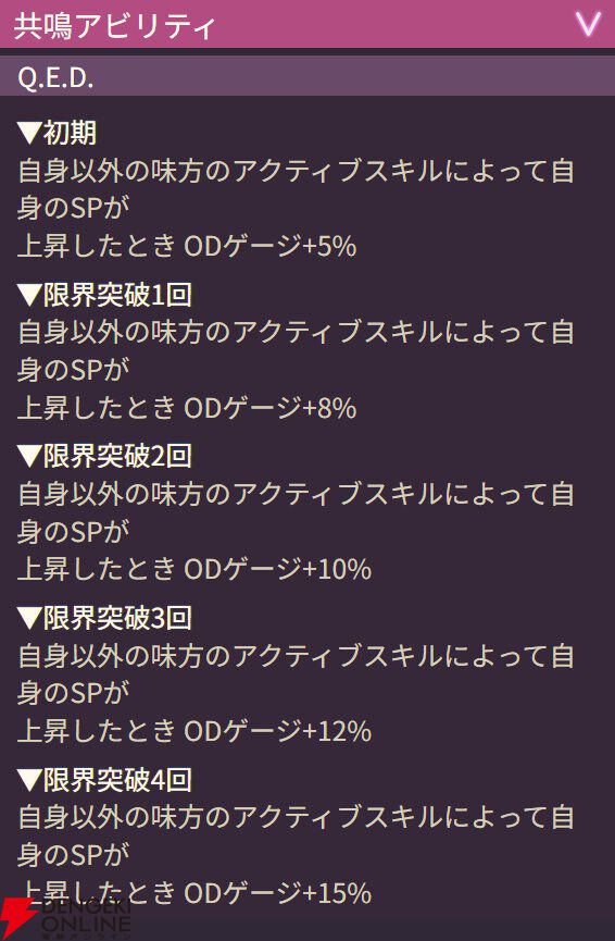 【ヘブバン攻略】SSアイリーン（霧煙る街の名探偵）は全体に永続の防御ダウンを付与しつつ、破壊率特大で攻撃するブラスター！【ヘブンバーンズレッド日記#234】