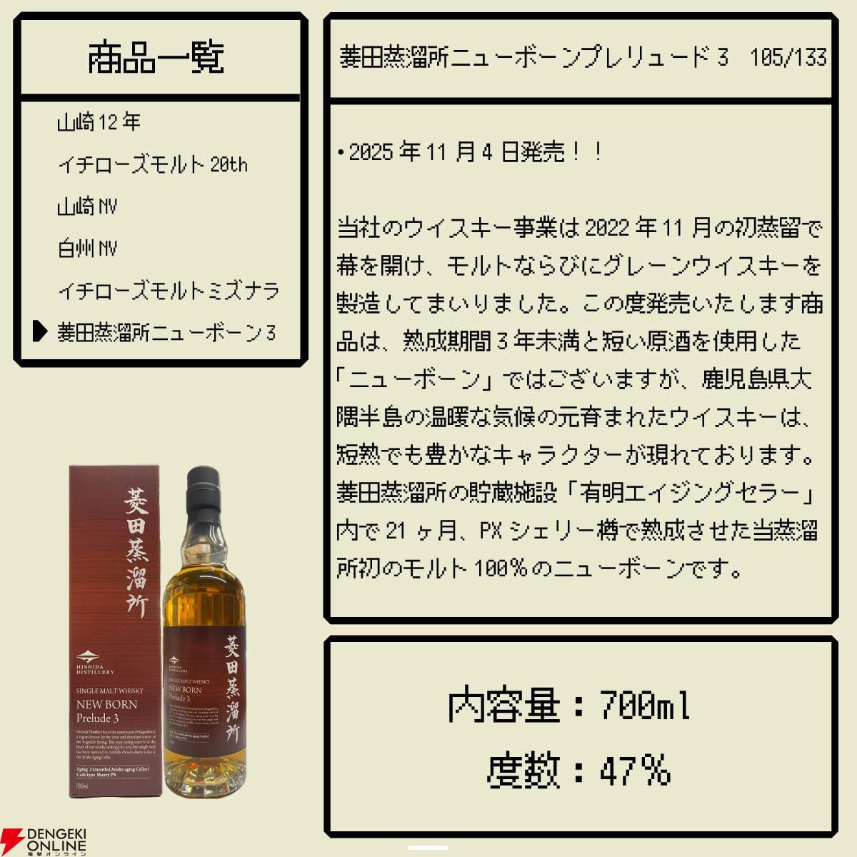 7,280円で山崎12年、イチローズモルト20thが狙える『ウイスキーくじ