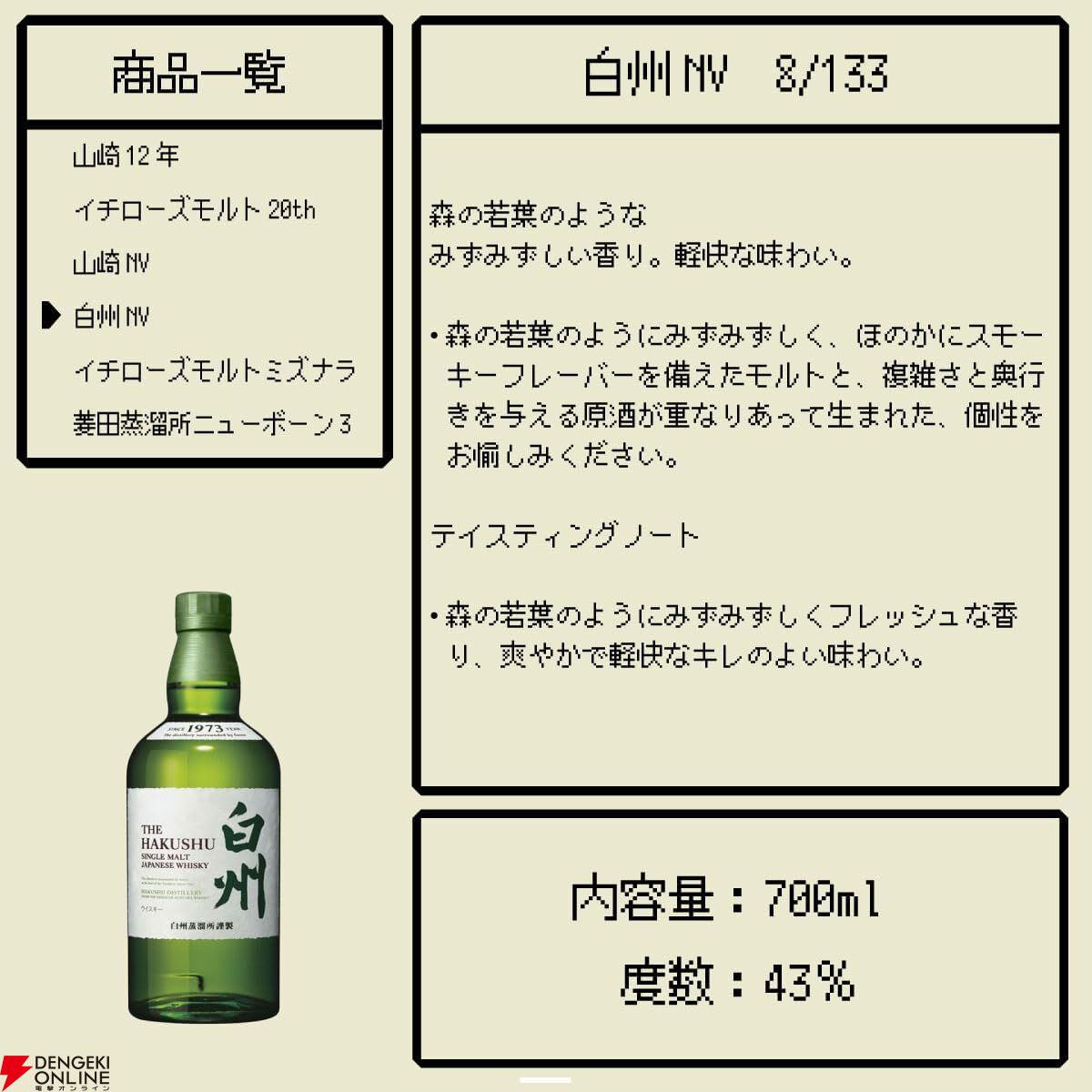 極美。山採りシロモジ。 7,280円で山崎12年、イチローズモルト20thが狙える『ウイスキーくじ