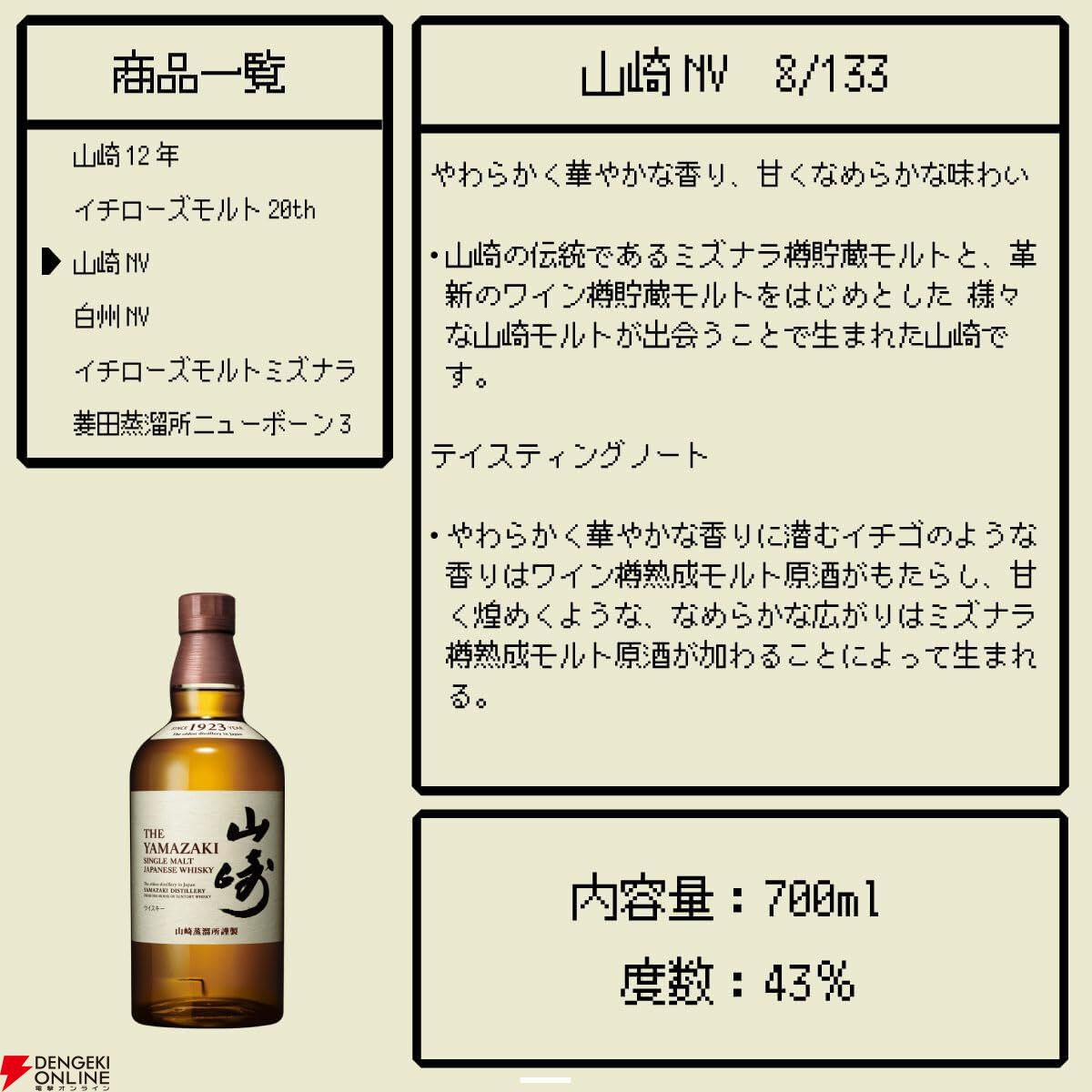 7,280円で山崎12年、イチローズモルト20thが狙える『ウイスキーくじ