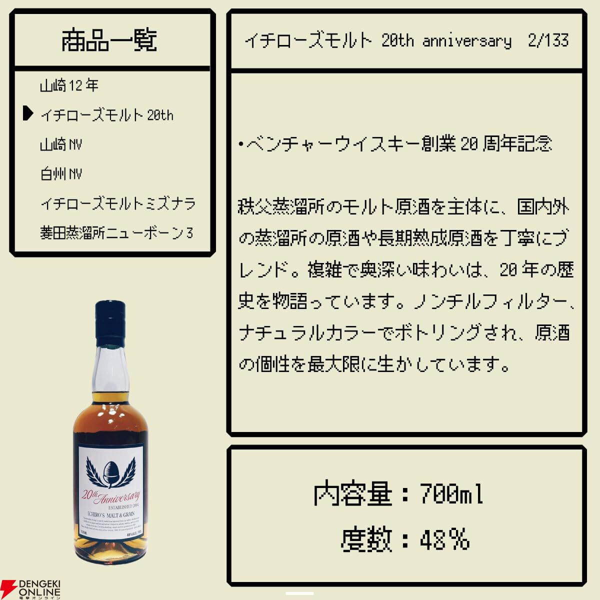 7,280円で山崎12年、イチローズモルト20thが狙える『ウイスキーくじ