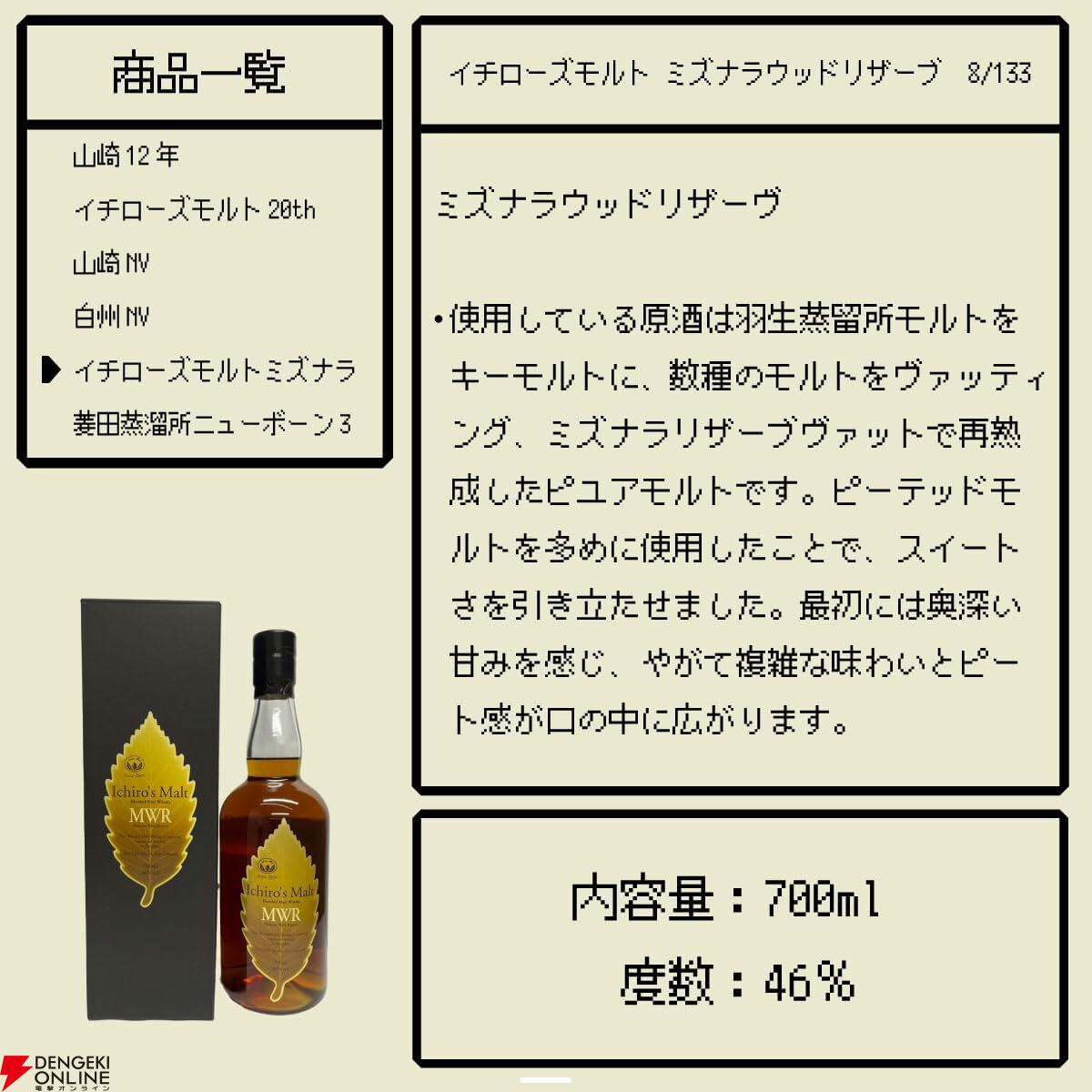 山崎 12年　イチローズモルト MWR imgrc0136793209.jpg