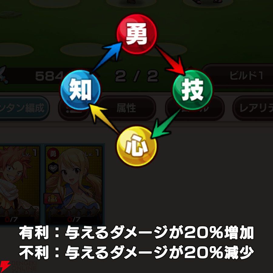『FAIRY TAIL（フェアリーテイル）魔導士クロニクル（まどクロ）』