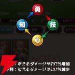 『FAIRY TAIL（フェアリーテイル）魔導士クロニクル（まどクロ）』