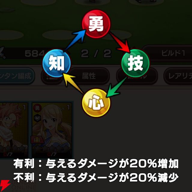 『FAIRY TAIL（フェアリーテイル）魔導士クロニクル（まどクロ）』