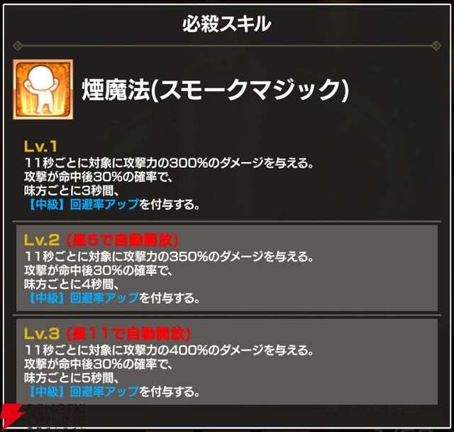 『FAIRY TAIL（フェアリーテイル）魔導士クロニクル（まどクロ）』