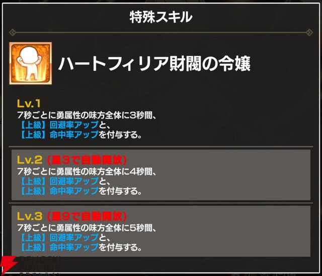 『FAIRY TAIL（フェアリーテイル）魔導士クロニクル（まどクロ）』