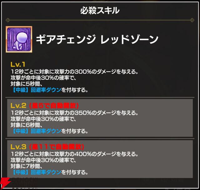 『FAIRY TAIL（フェアリーテイル）魔導士クロニクル（まどクロ）』