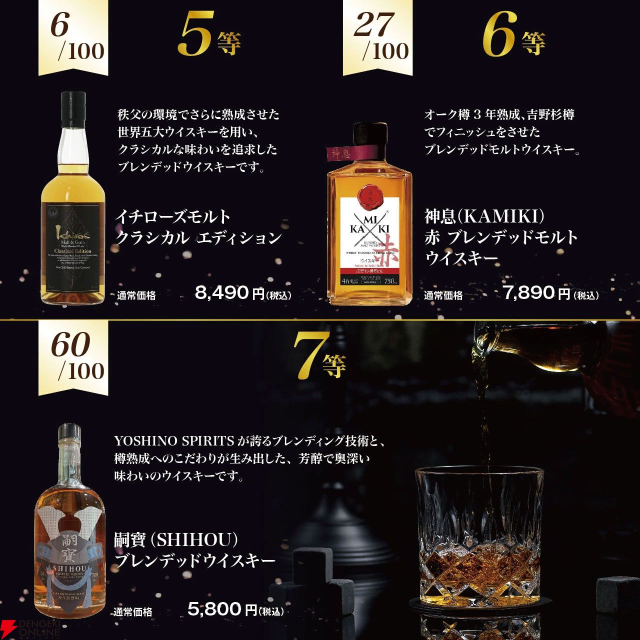 5,980円で厚岸 立秋、嘉之助DD2025が狙え、どれが当たっても損をしない