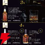 5,980円で厚岸 立秋、嘉之助DD2025が狙え、どれが当たっても損をしないおすすめの『ウイスキーくじ』が販売中