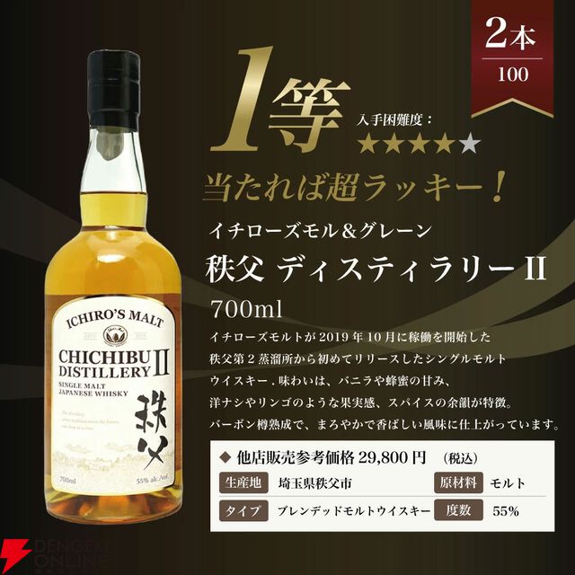 イチローズモルトオンリー。7,997円で秩父ディスティラリーII、20thを狙える、すべてがイチローズモルトの『ウイスキーくじ』が販売中