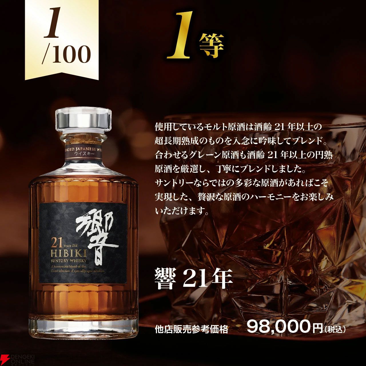 響21年、白州12年が8,290円で狙える。末等でも余市が届くウイスキー