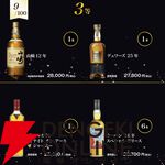 17,800円で山崎18年、ジョニーウォーカー アイスシャレー、ロングモーン18年、香掬 オールドシェリーバット 15年などが当たる2本セットの『ウイスキー福袋（くじ）』第7弾が販売中