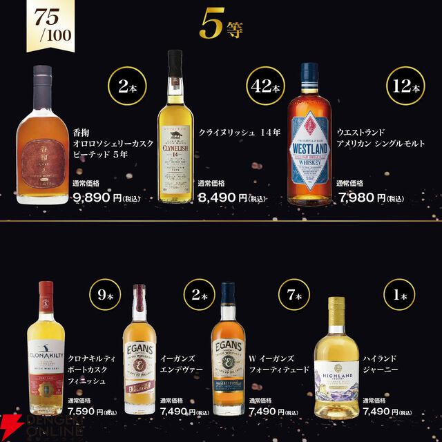 17,800円で山崎18年、ジョニーウォーカー アイスシャレー、ロングモーン18年、香掬 オールドシェリーバット 15年などが当たる2本セットの『ウイスキー福袋（くじ）』第7弾が販売中