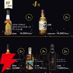 17,800円で山崎18年、ジョニーウォーカー アイスシャレー、ロングモーン18年、香掬 オールドシェリーバット 15年などが当たる2本セットの『ウイスキー福袋（くじ）』第7弾が販売中