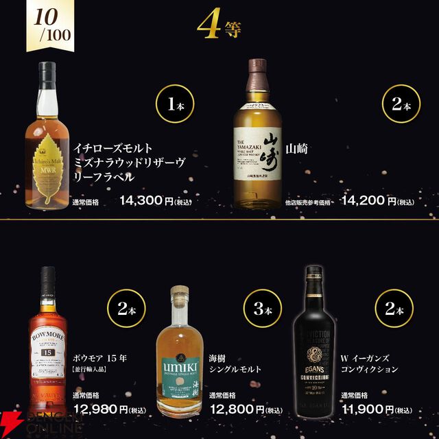 17,800円で山崎18年、ジョニーウォーカー アイスシャレー、ロングモーン18年、香掬 オールドシェリーバット 15年などが当たる2本セットの『ウイスキー福袋（くじ）』第7弾が販売中