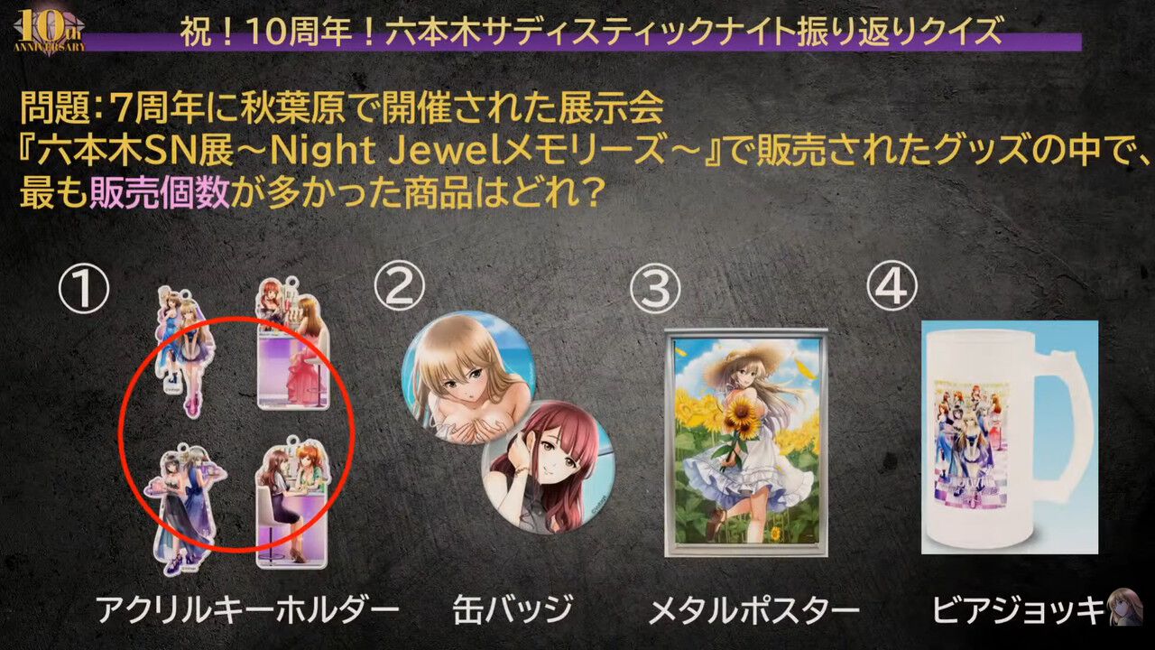六本木サディスティックナイト』10周年記念イベントレポ。田辺留依さん
