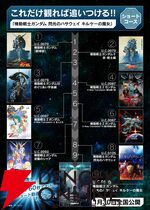 映画『ガンダム 閃光のハサウェイ キルケーの魔女』公開記念企画“Call of Hathaway”がスタート。歴代作品の劇場上映、ショート動画“ファストガンダム”など