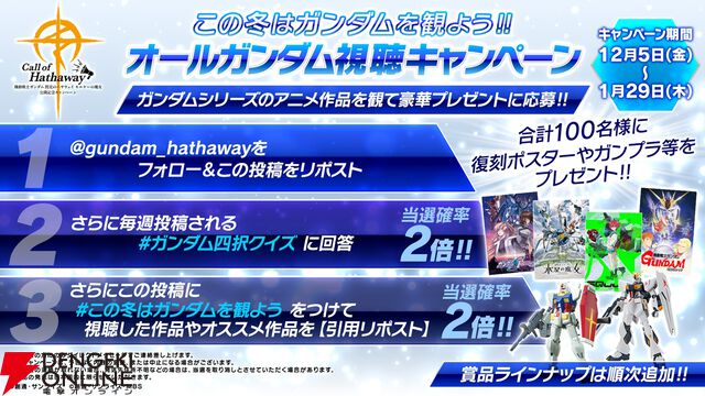 映画『ガンダム 閃光のハサウェイ キルケーの魔女』公開記念企画“Call of Hathaway”がスタート。歴代作品の劇場上映、ショート動画“ファストガンダム”など