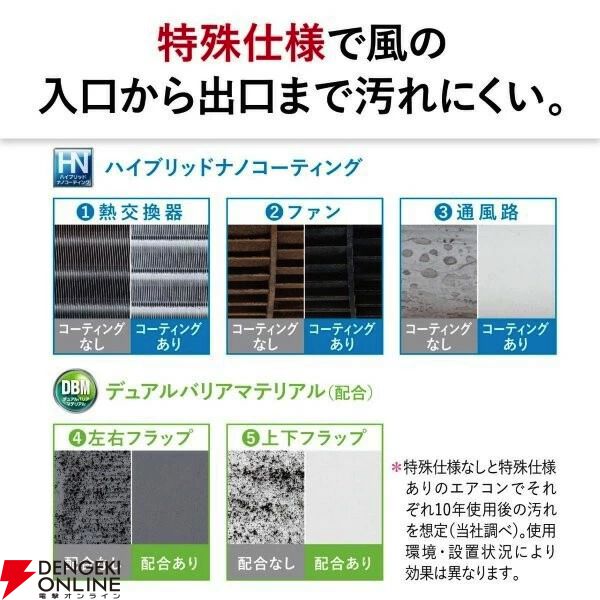 霧ヶ峰半額】三菱『霧ヶ峰（20畳用）Zシリーズ』が50％オフの20万円で