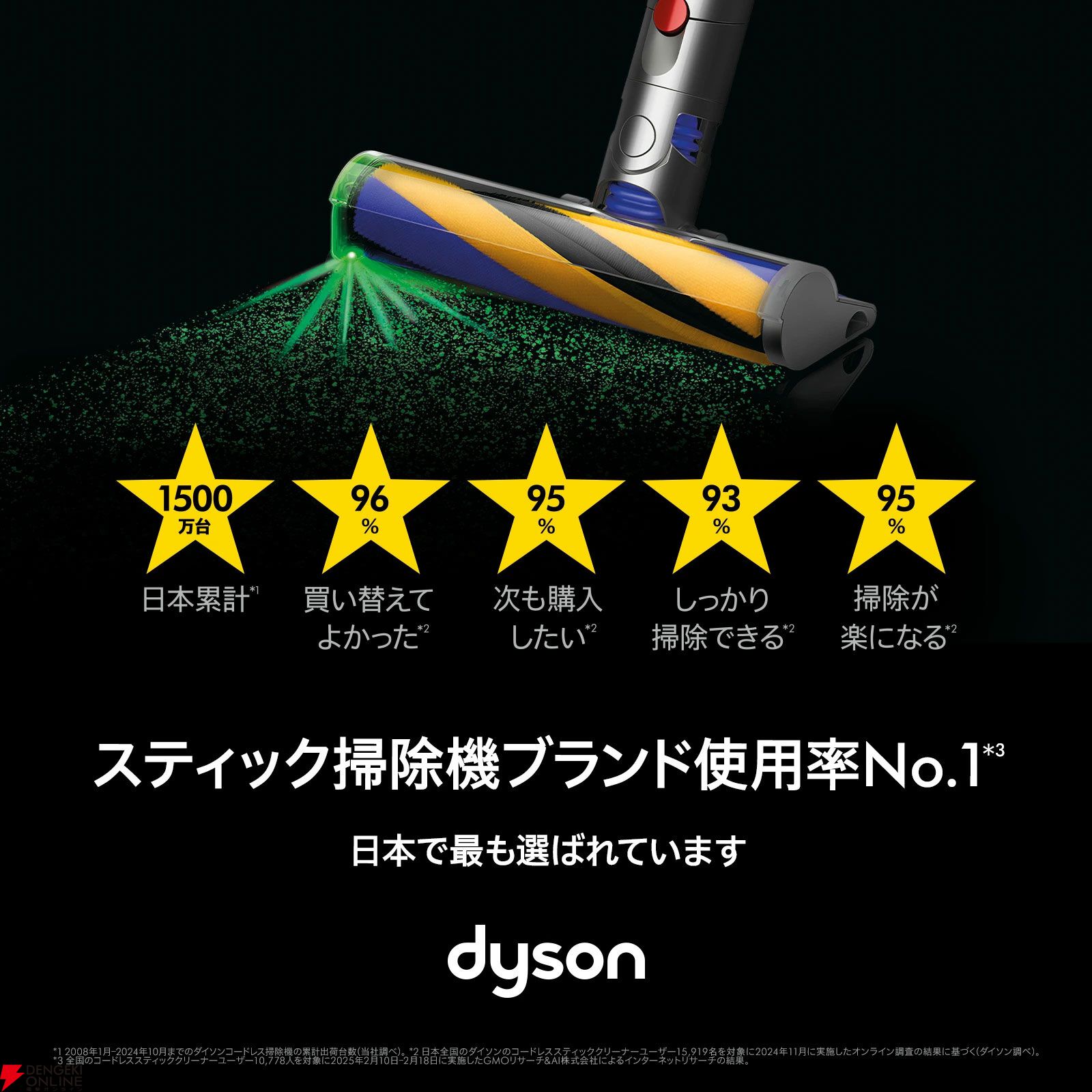 ダイソン半額】『Dyson V12』が50％オフで57,750円。スティック掃除機