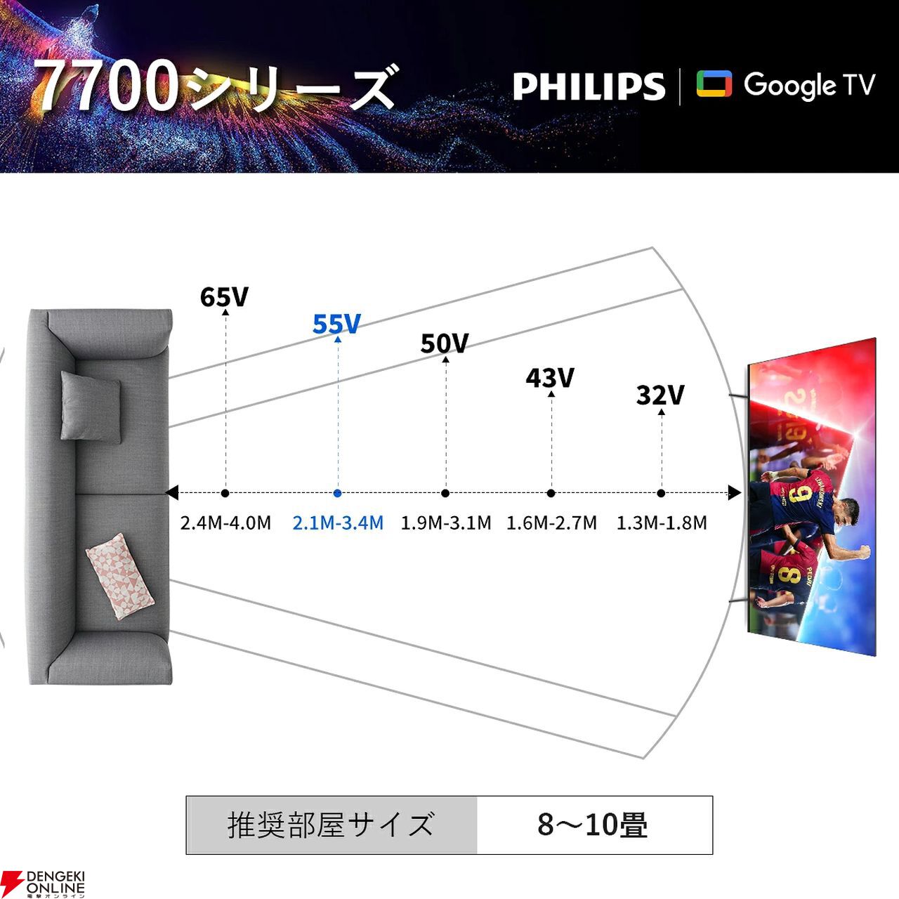 55型TV半額】フィリップスのチューナーレステレビ（PUH7700）が半額の