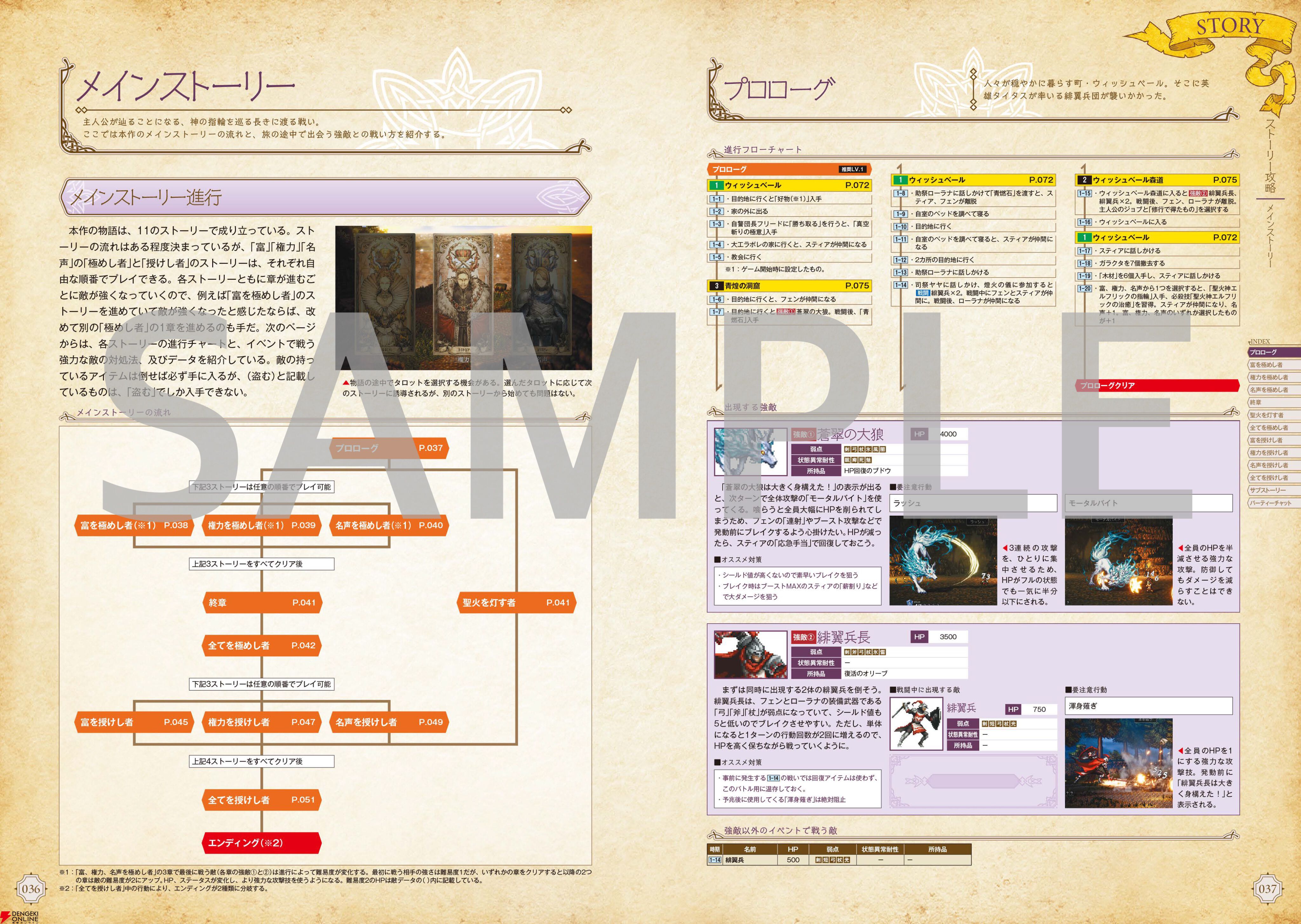 オクトラ0』公式コンプリートガイド&アート設定資料集が発売。攻略情報