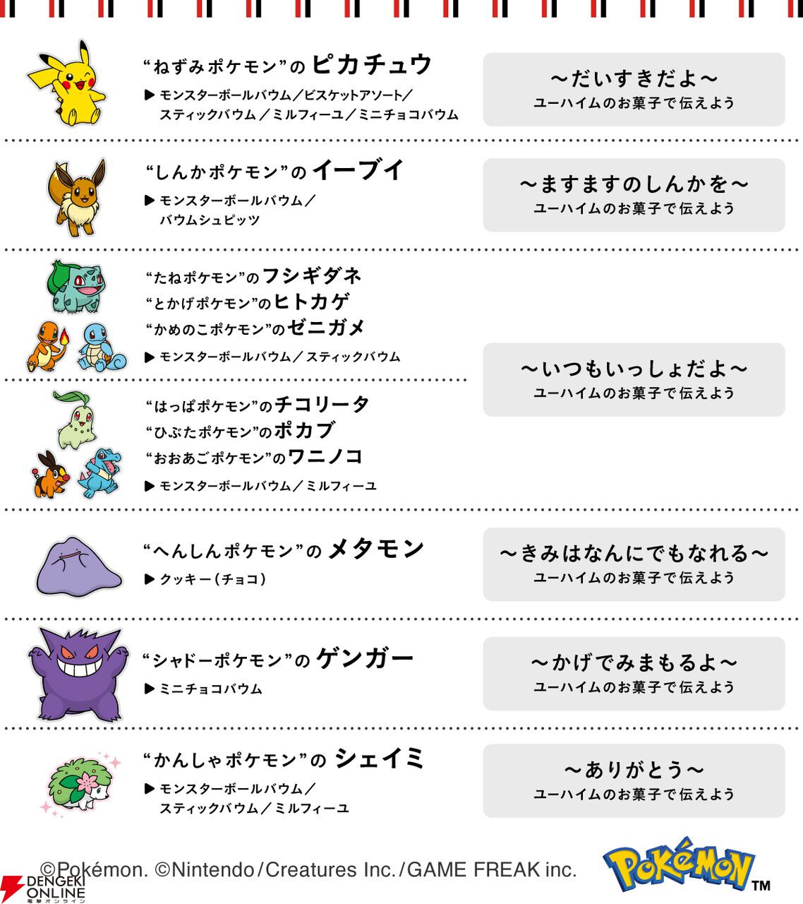 ポケモン×ユーハイムの2026年バレンタインアイテムが公開。ピカチュウやチコリータなど11種のポケモンがパッケージに