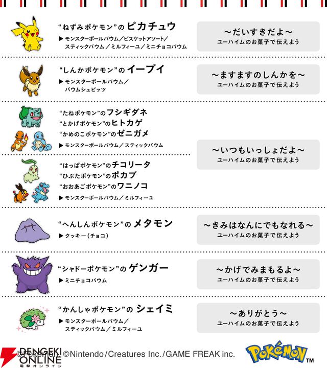 ポケモン×ユーハイムの2026年バレンタインアイテムが公開。ピカチュウやチコリータなど11種のポケモンがパッケージに