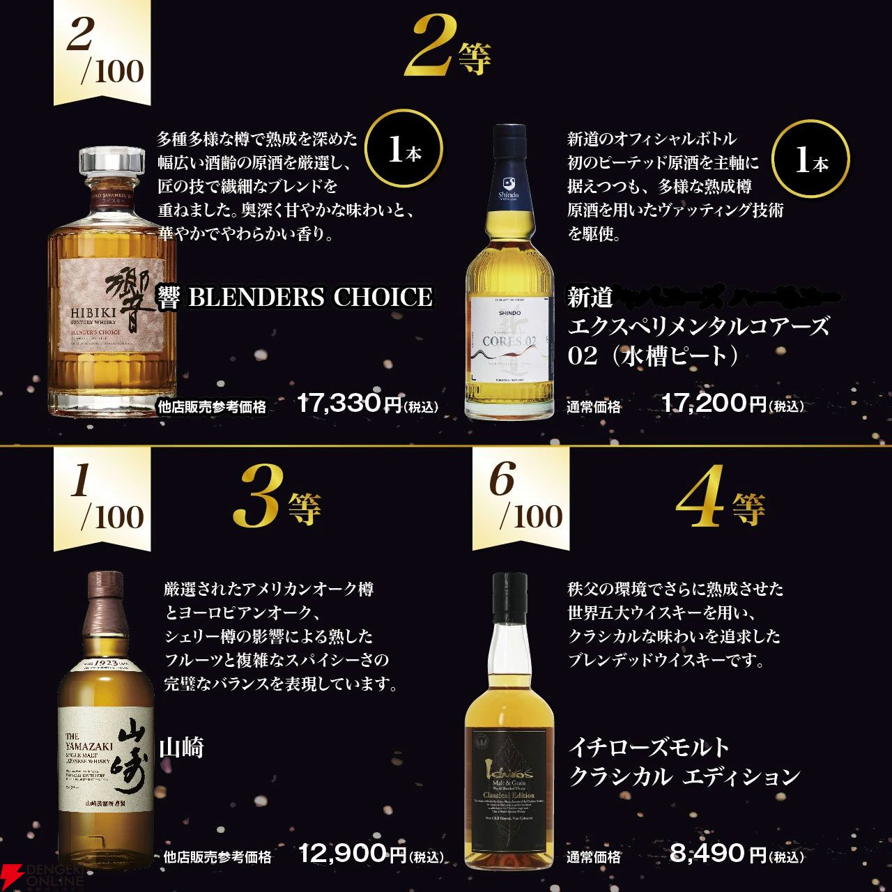 響21年、響BC、新道 エクスペリメンタルコアーズ 02などが8,290円で