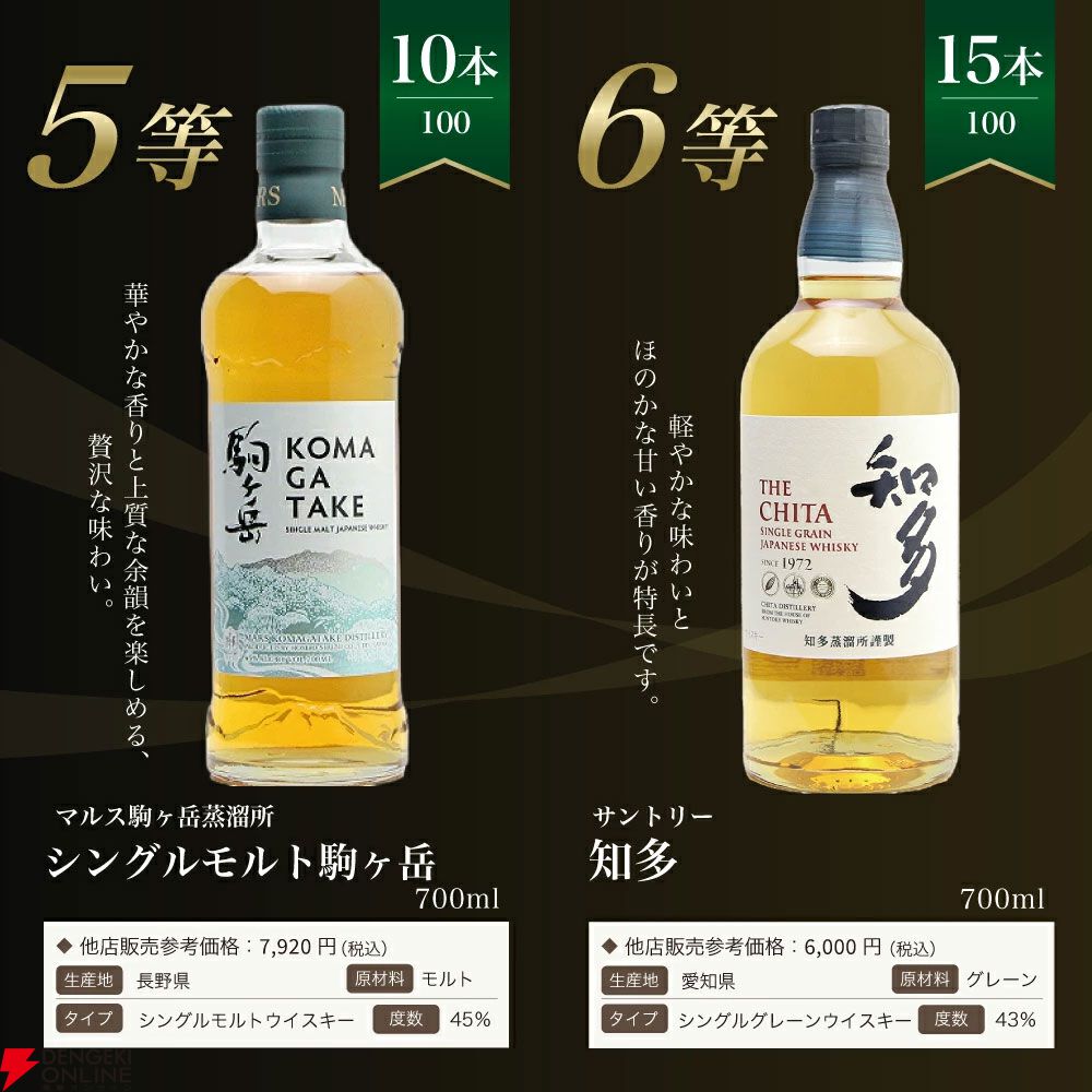 白州 18年 限定版ウイスキー(5/6最安値) サントリー 白州 18年の通販【moment】