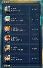 『遙かなる時空の中で 龍宮の神子（りゅうみこ）』