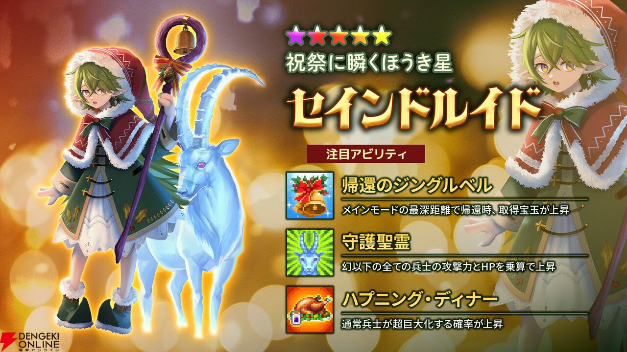 RPG『ローグウィズデッド』クリスマス衣装のイズンが登場。コスチューム機能実装でエリーもお着換え