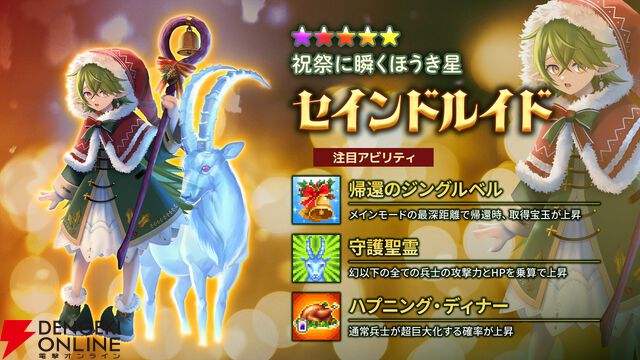 RPG『ローグウィズデッド』クリスマス衣装のイズンが登場。コスチューム機能実装でエリーもお着換え