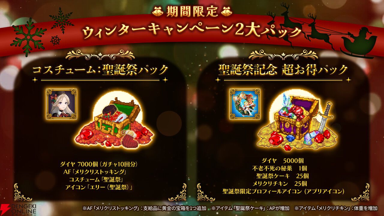 RPG『ローグウィズデッド』クリスマス衣装のイズンが登場。コスチューム機能実装でエリーもお着換え
