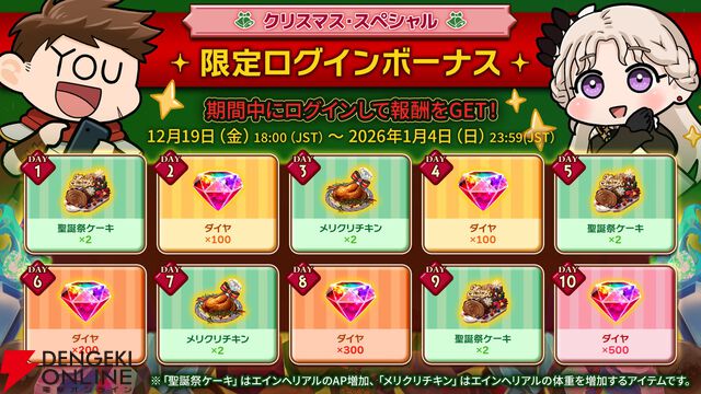 RPG『ローグウィズデッド』クリスマス衣装のイズンが登場。コスチューム機能実装でエリーもお着換え
