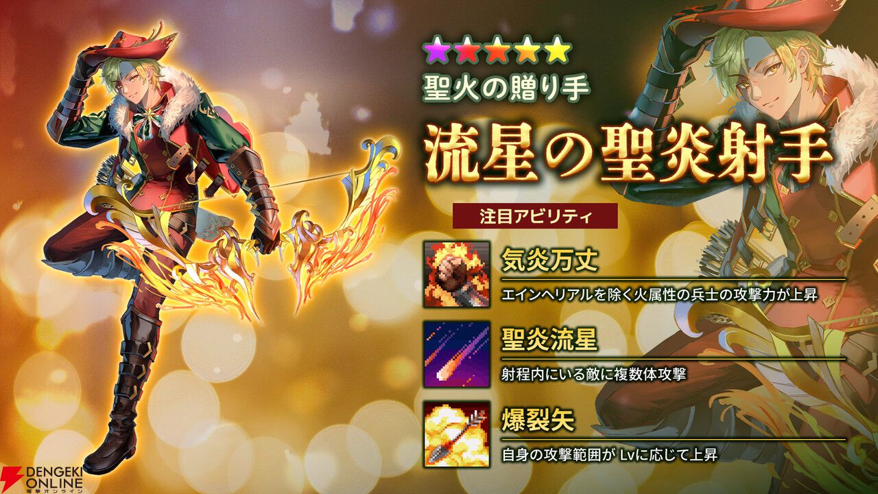 RPG『ローグウィズデッド』クリスマス衣装のイズンが登場。コスチューム機能実装でエリーもお着換え