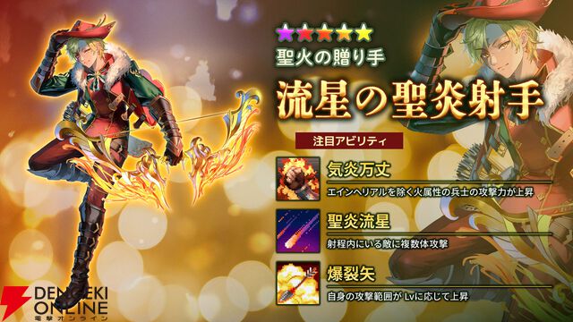 RPG『ローグウィズデッド』クリスマス衣装のイズンが登場。コスチューム機能実装でエリーもお着換え